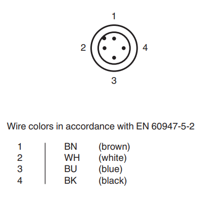 OBT200-18GM60-E5-V1 / PF 087993 - Diffuse Mode Sensor