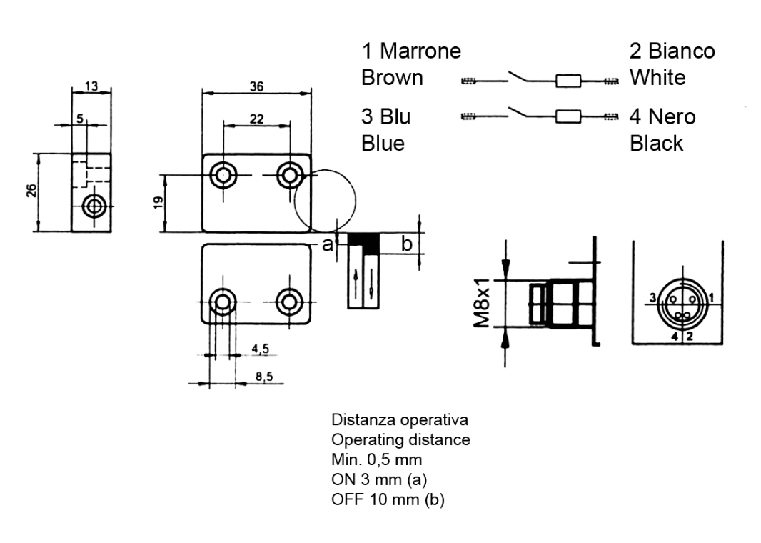 MAGNUS MG S 20 - Safety Devices