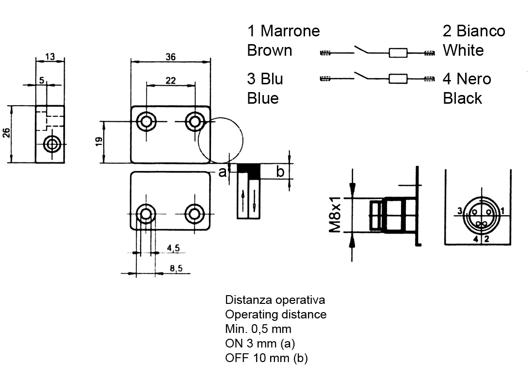 MAGNUS MG S M - Safety Devices