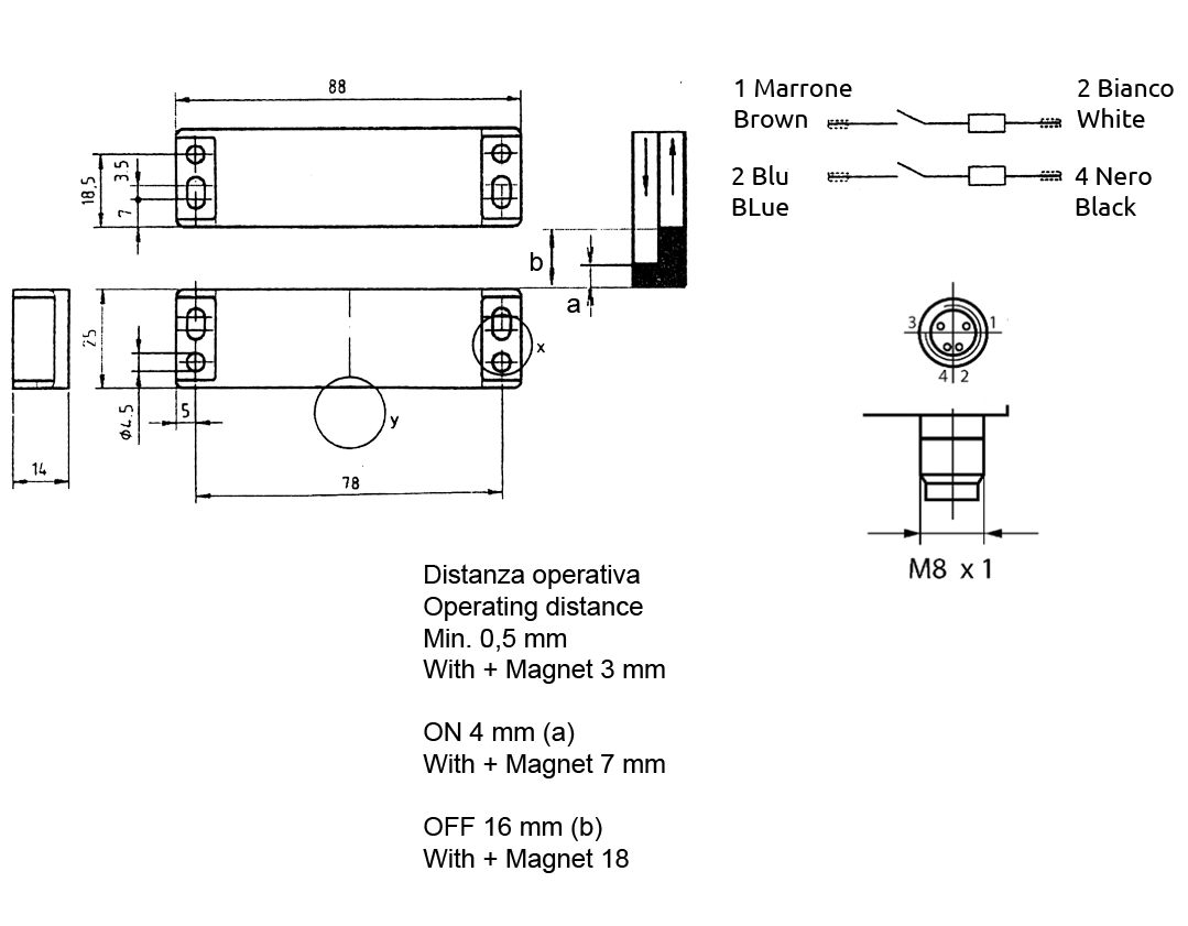 ReeR 1291010 MAGNUS MG B 20 - Safety Devices