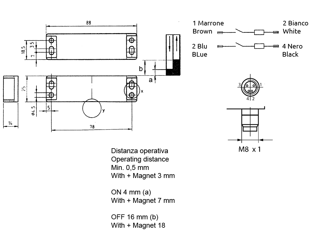 MAGNUS MG B 20 - Safety Devices