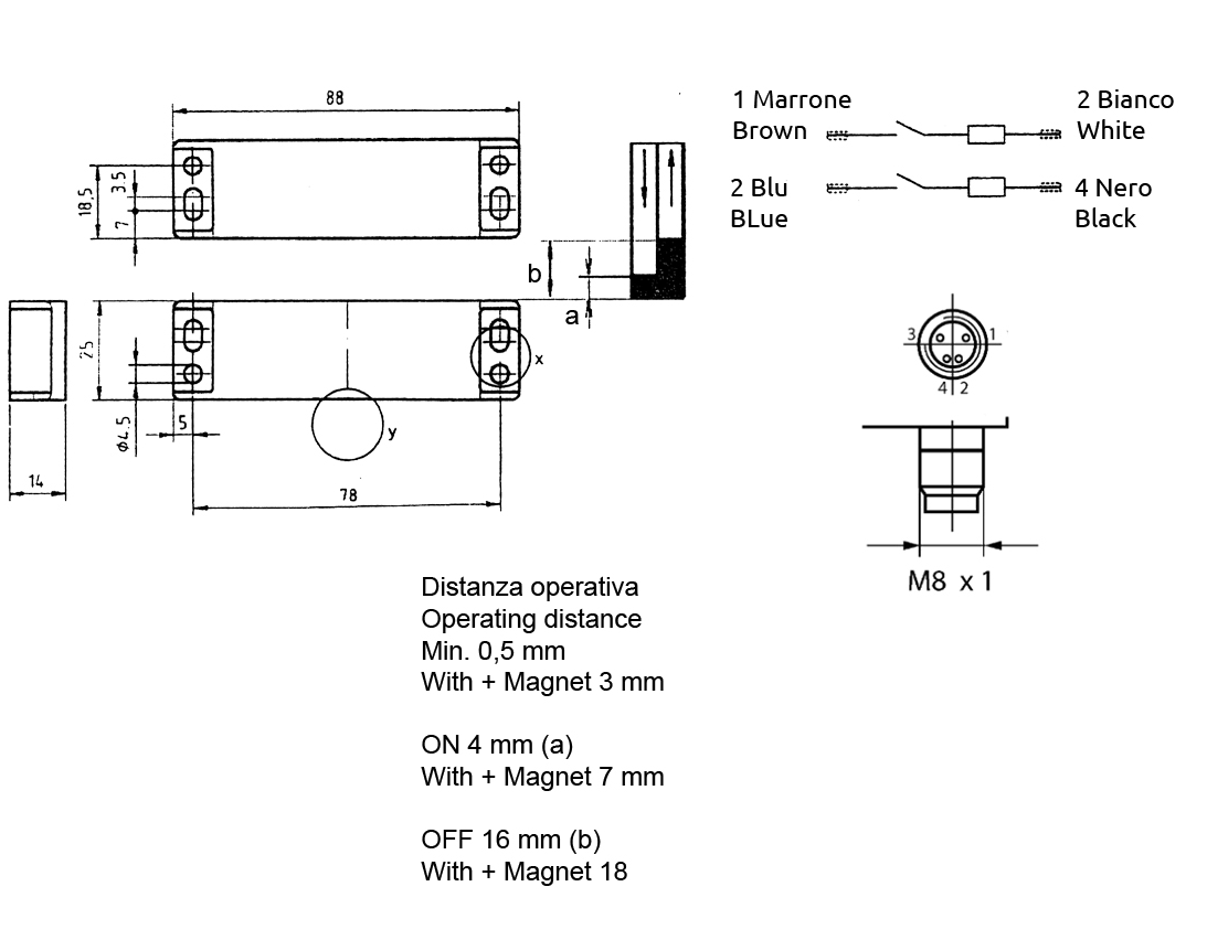 ReeR 1291011 MAGNUS MG B M - Safety Devices