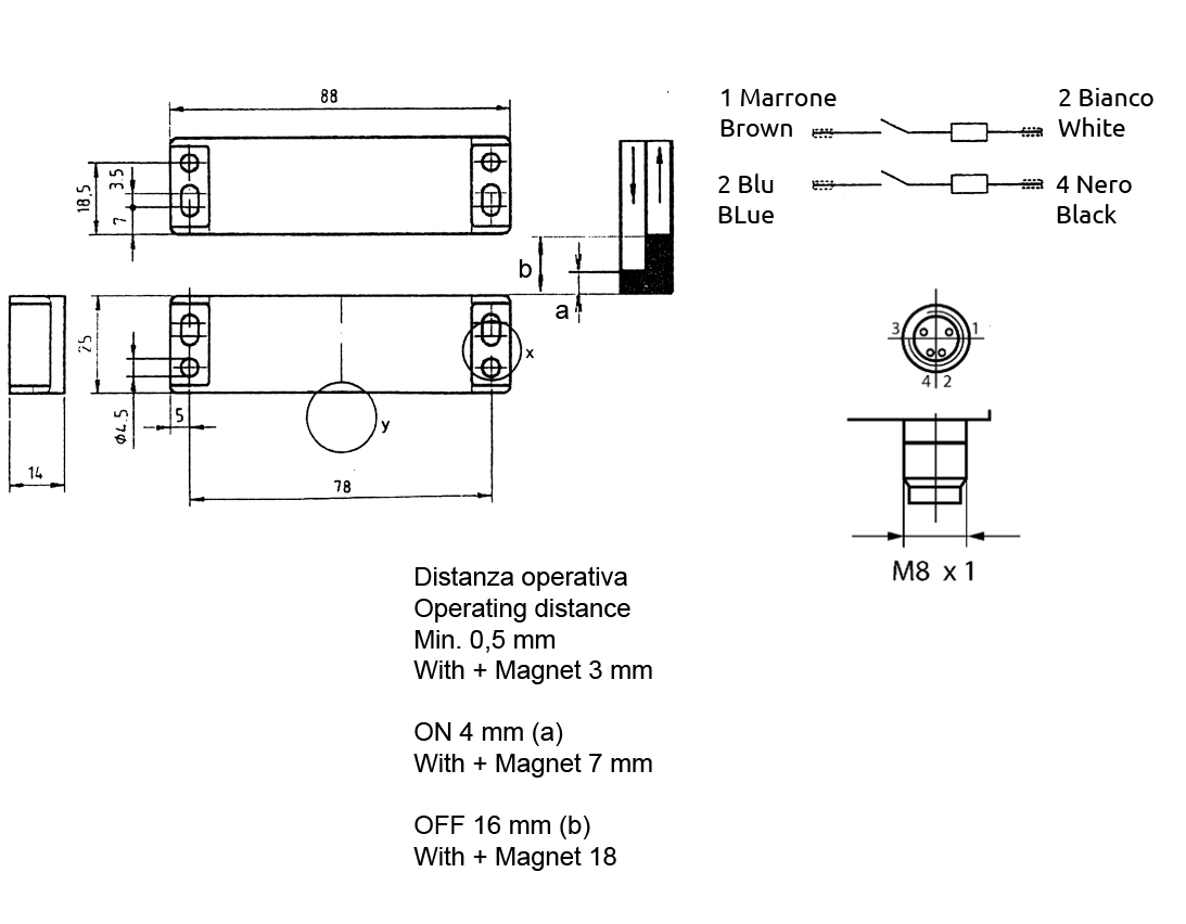 MAGNUS MG B M - Safety Devices