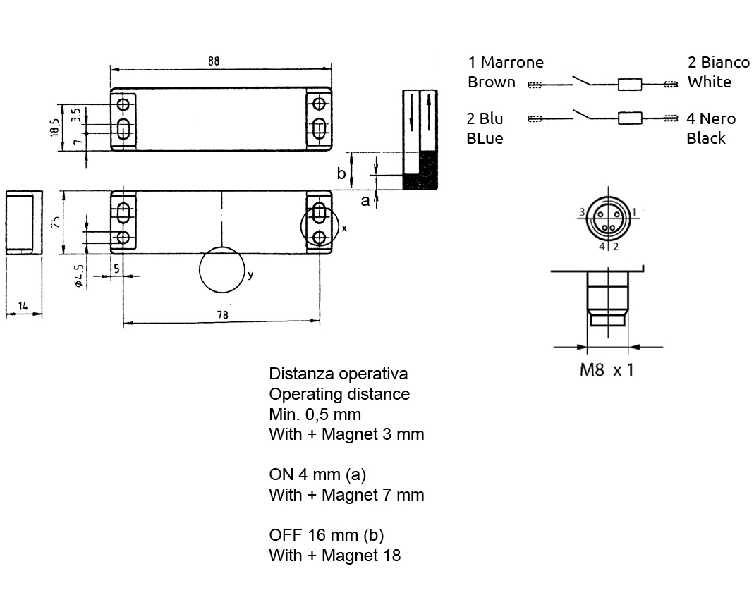ReeR 1291012 MAGNUS MG B M+ - Safety Devices