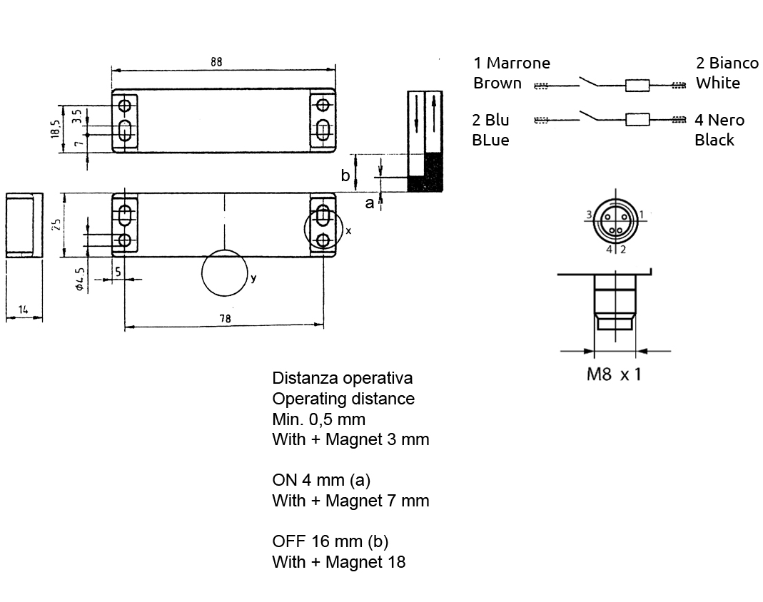 MAGNUS MG B M+ - Safety Devices