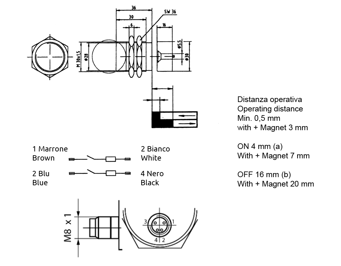 MAGNUS MG M 20 - Safety Devices