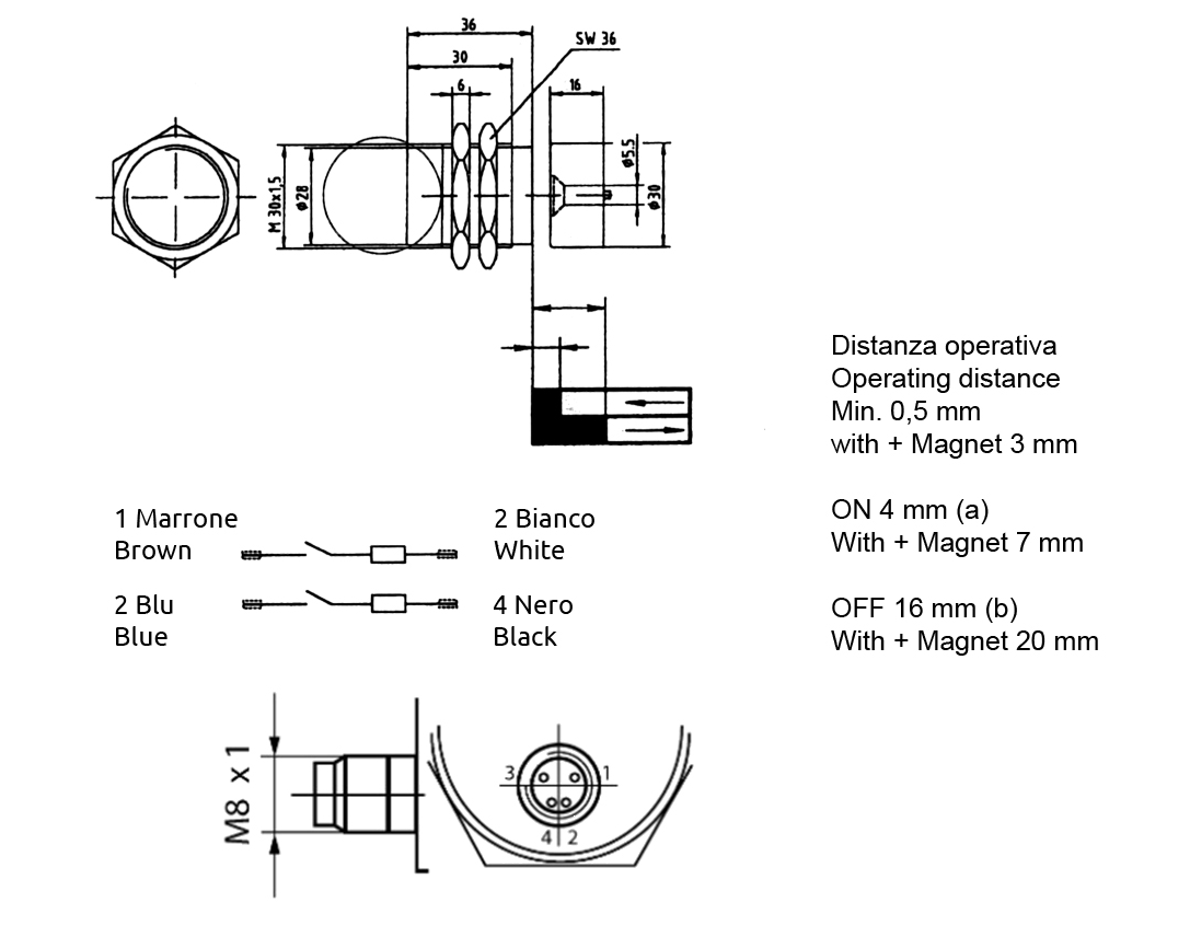 MAGNUS MG M M+ - Safety Devices