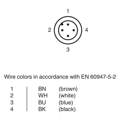 NBB20-L2-A2-V1 / PF 187548 - Inductive Sensor