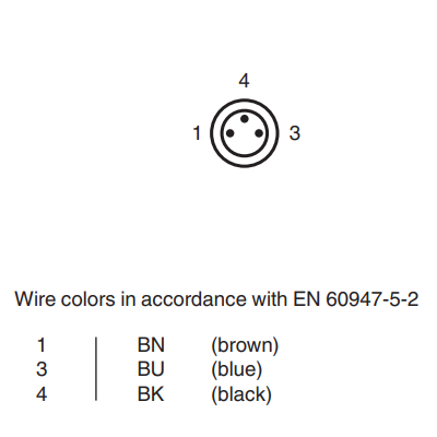 NBB2-V3-E2-V3 / PF 276422 - Inductive Sensor