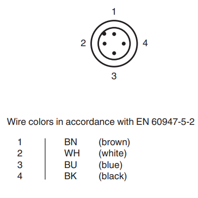 NBB4-12GM50-E0-V1 / PF 326161-0006 - Inductive Sensor
