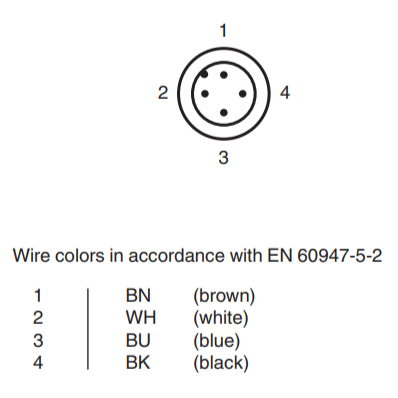 ML17-54/73/136 - PF 905779 - Retroreflective Sensor