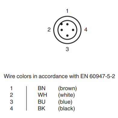 NMB5-18GM65-E2-FE-V1 / PF 908440 - Inductive Sensor