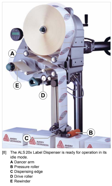 Avery 204 Label applicator - Novexx XLS204
