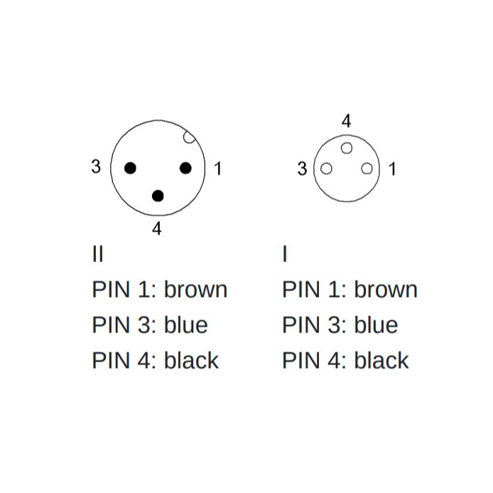 STM12MM8F3PUR S1 - Double-Ended Cordsets