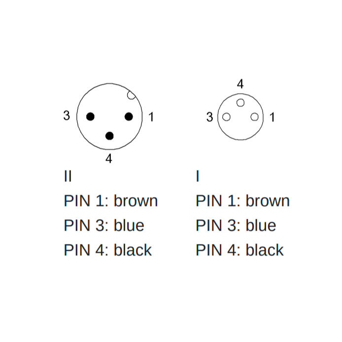 STM12MM8F3PUR S1  - Double-Ended Cordsets