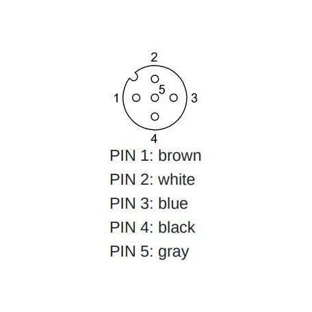 STM12F5PUR S5 - Single-Ended Cordsets