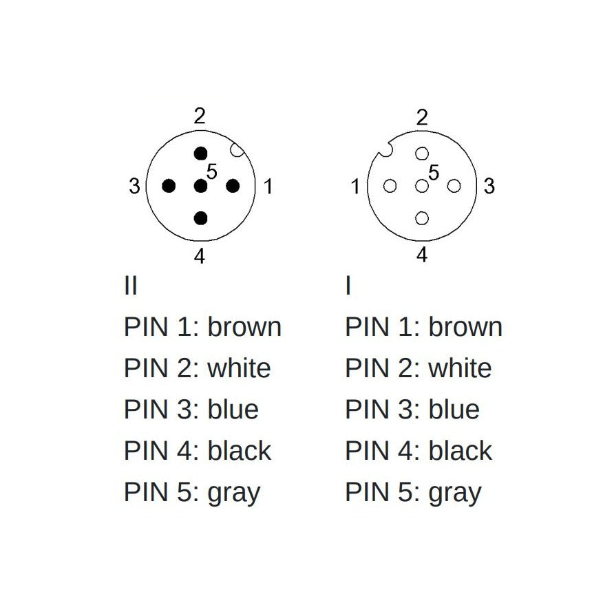 STM12MM12F5 S1 - Double-Ended Cordsets