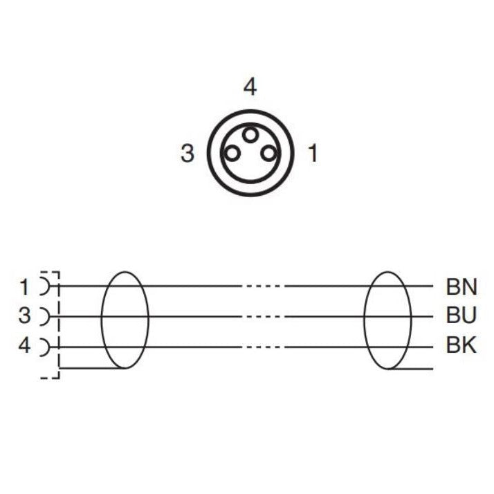 STM8F3PUR S10 - Single-Ended Cordsets