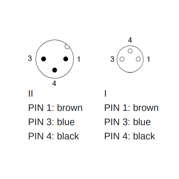 STM12MM8F3PUR S3 - Double-Ended Cordsets