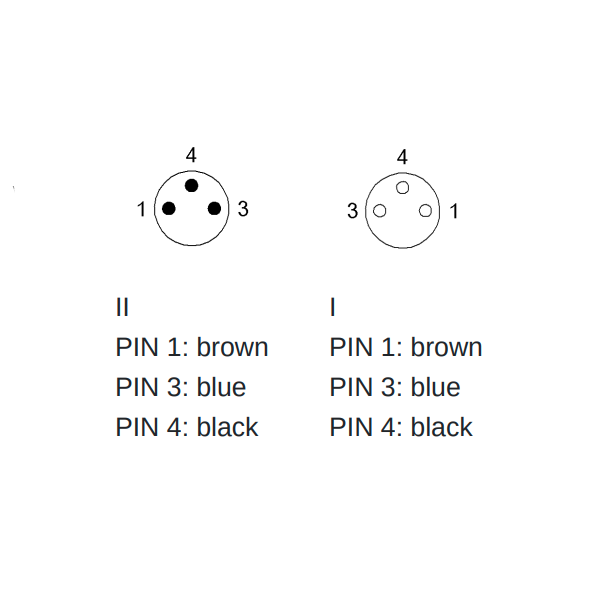 STM8MM8F3PVC S5 - Double-Ended Cordsets