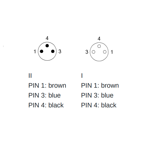 STM8MM8F3PUR S5 - Double-Ended Cordsets