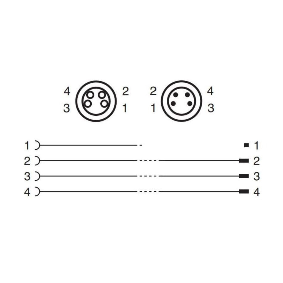 STM8MM8F4PVC S1.5 - Double-Ended Cordsets