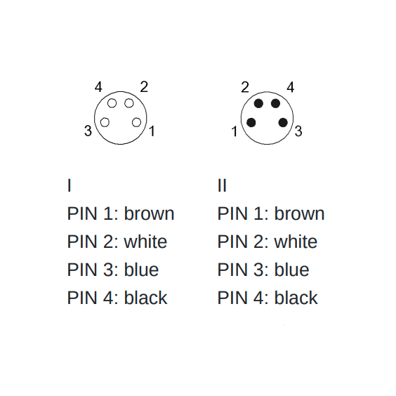 STM8MM8F4PUR S2 - Double-Ended Cordsets