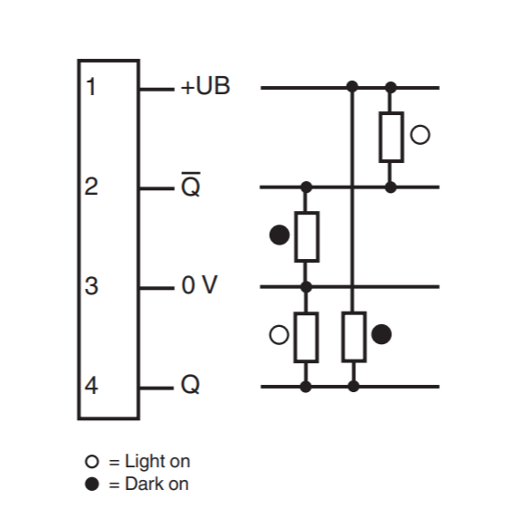 ML17-54/73/136 - PF 905779 - Retroreflective Sensor