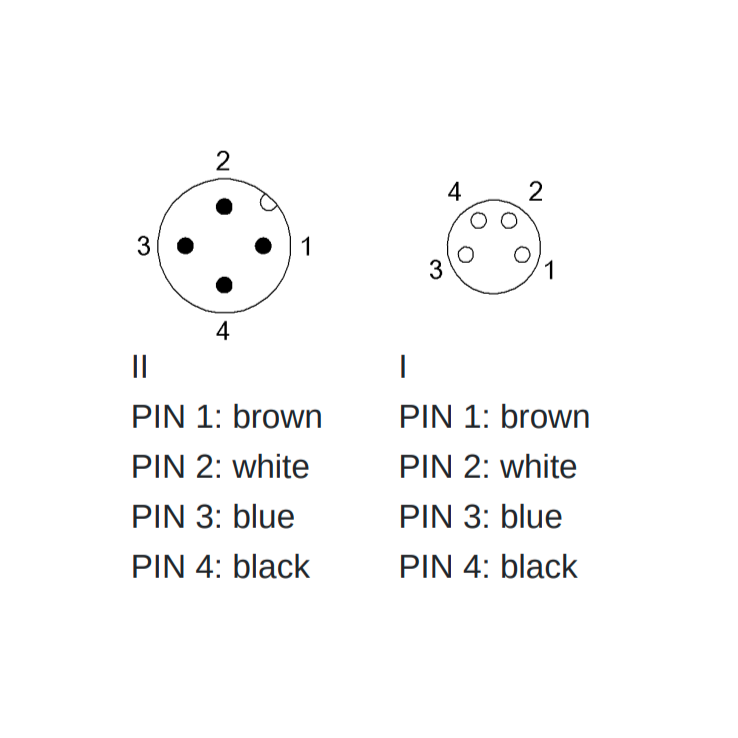 STM12MM8F4PUR S1 - Double-Ended Cordsets