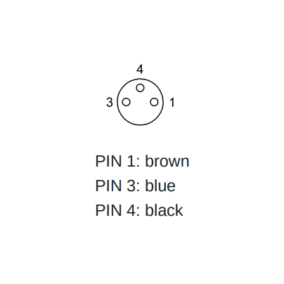STM8F3PVC R5 - Single-Ended Cordsets