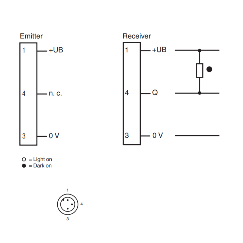 GD18-S/GV18-S/59/102/159 - PF 190525 - Thru-Beam Sensor