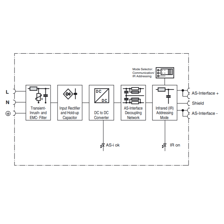 VAN-115/230AC-K16 - PF 129377 - AS-Interface power supply