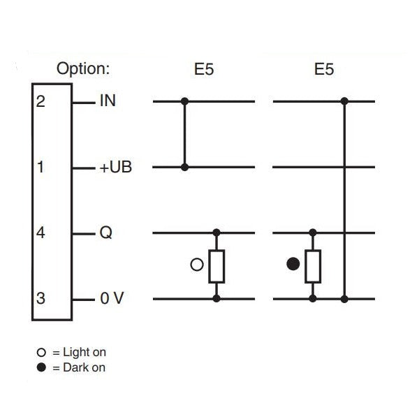 OBS4000-18GM60-E5-V1 / PF 087801 - Retroreflective Sensor