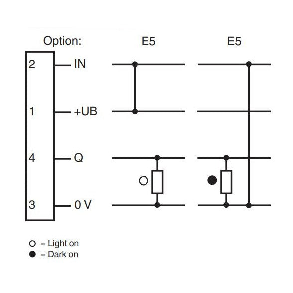 OBT200-18GM60-E5-V1 / PF 087993 - Diffuse Mode Sensor