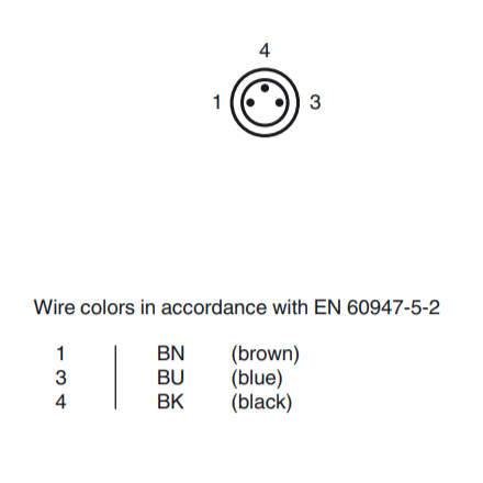 NBB1,5-6,5S40-E2-V3 / PF 236519 - Inductive Sensor