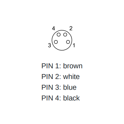 STM8F4PUR R5 - Single-Ended Cordsets