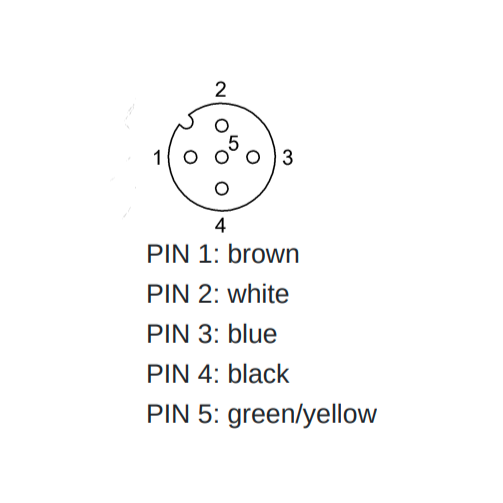 STM12F5PUR R2 - Single-Ended Cordsets