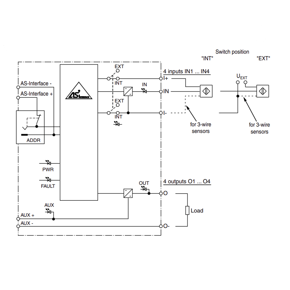 VBA-4E4A-KE-ZEJQ/E2L / PF 217801 - AS-Interface Module