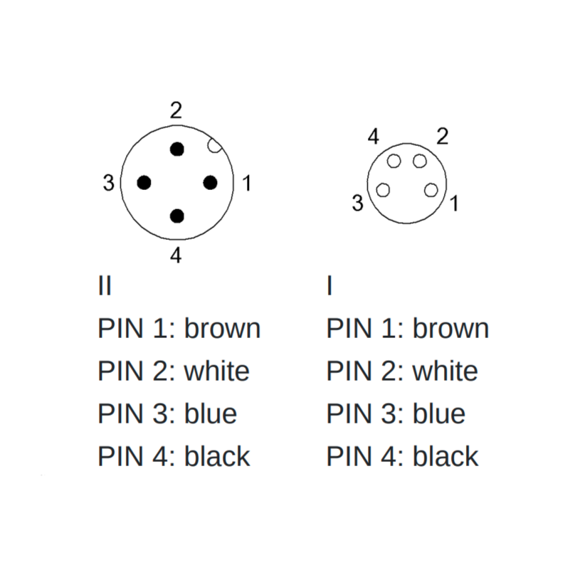 STM12MM8F4PUR S3 - Double-Ended Cordsets