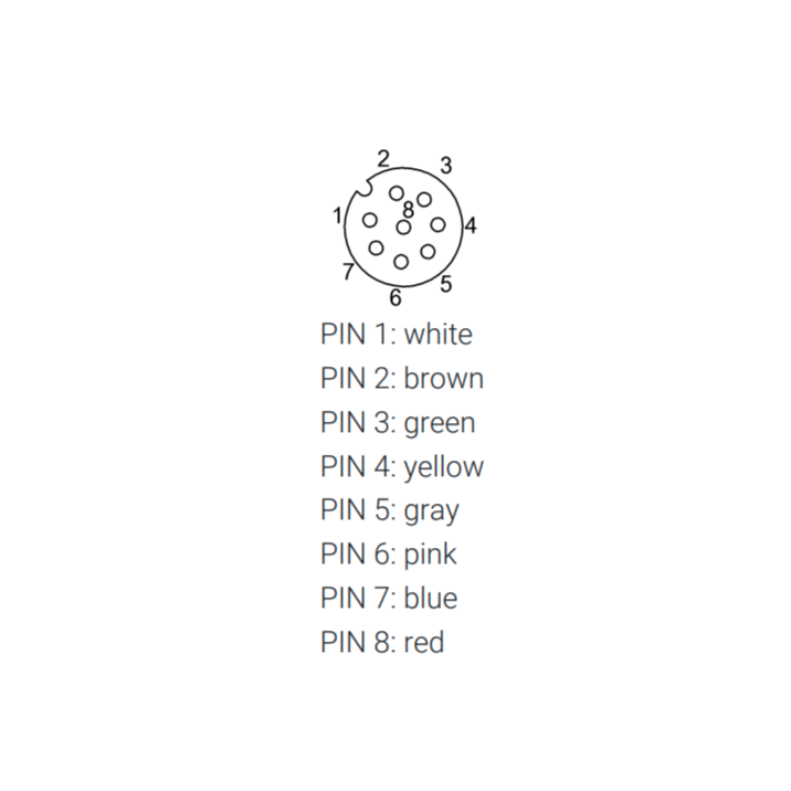 BCC0996 - Single-Ended Cordsets - Sheilded M12 Female, straight, 8pin, PUR 10m