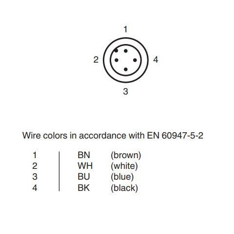 OBS4000-18GM60-E5-V1 / PF 087801 - Retroreflective Sensor