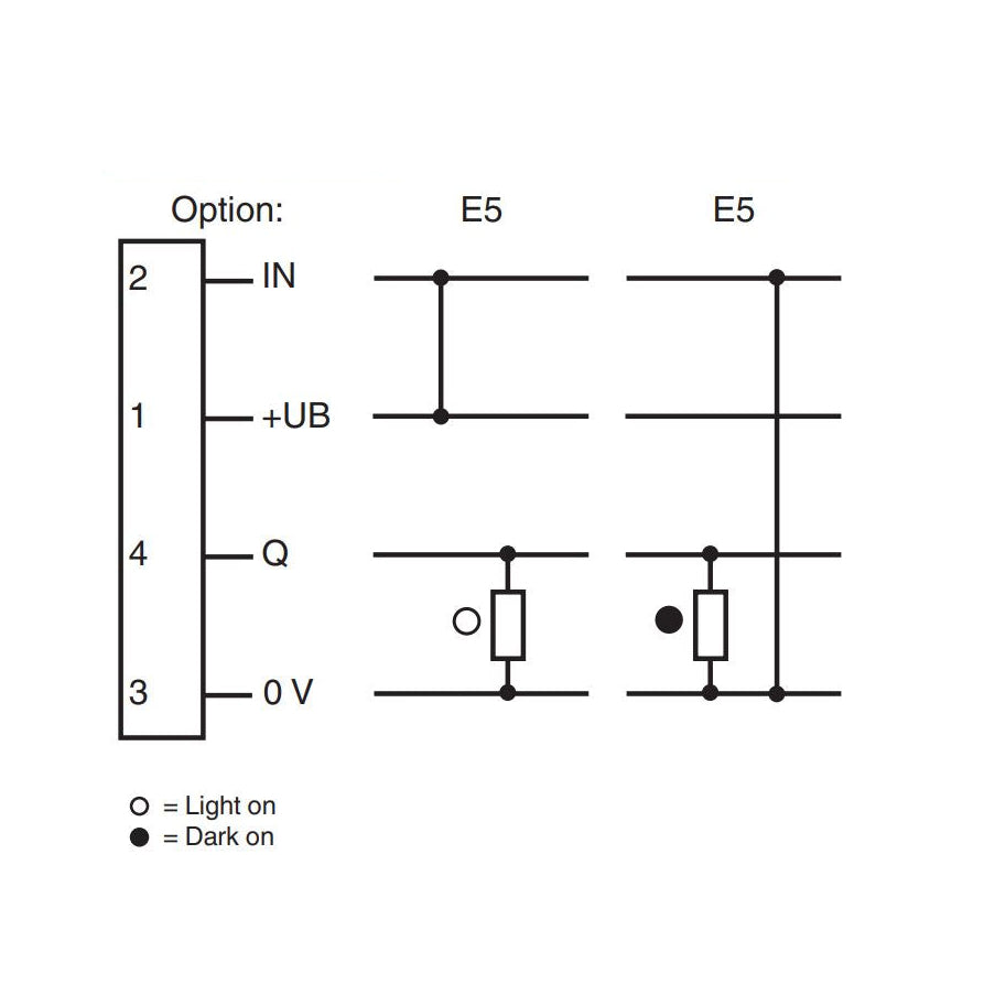 OBT200-18GM60-E5-V1 / PF 087993 - Diffuse mode sensor