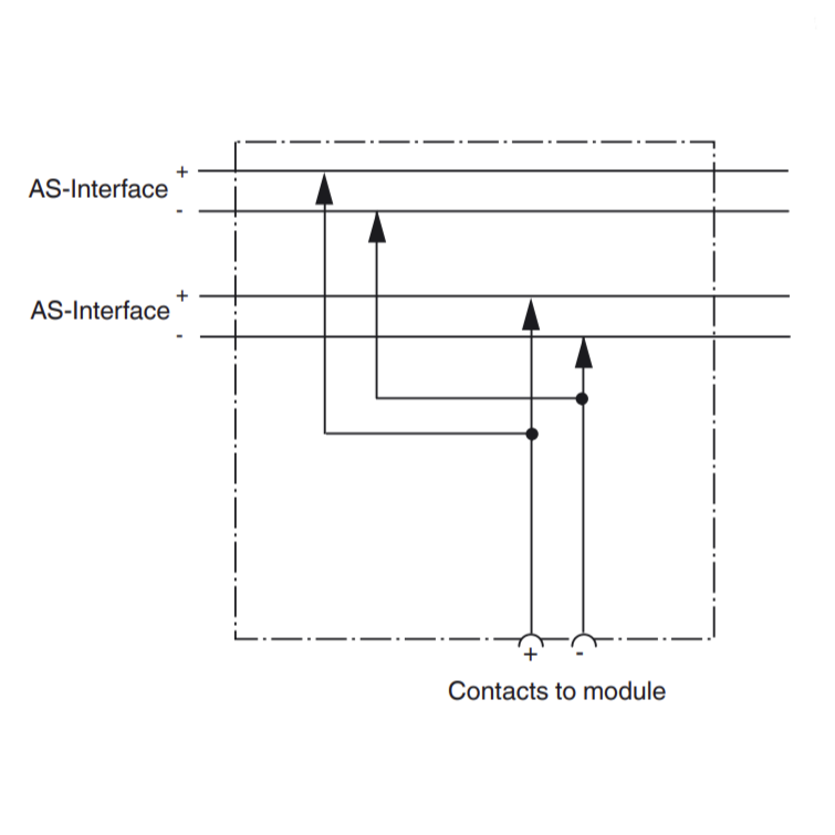 U-G1F / PF 099334 - Mounting Systems