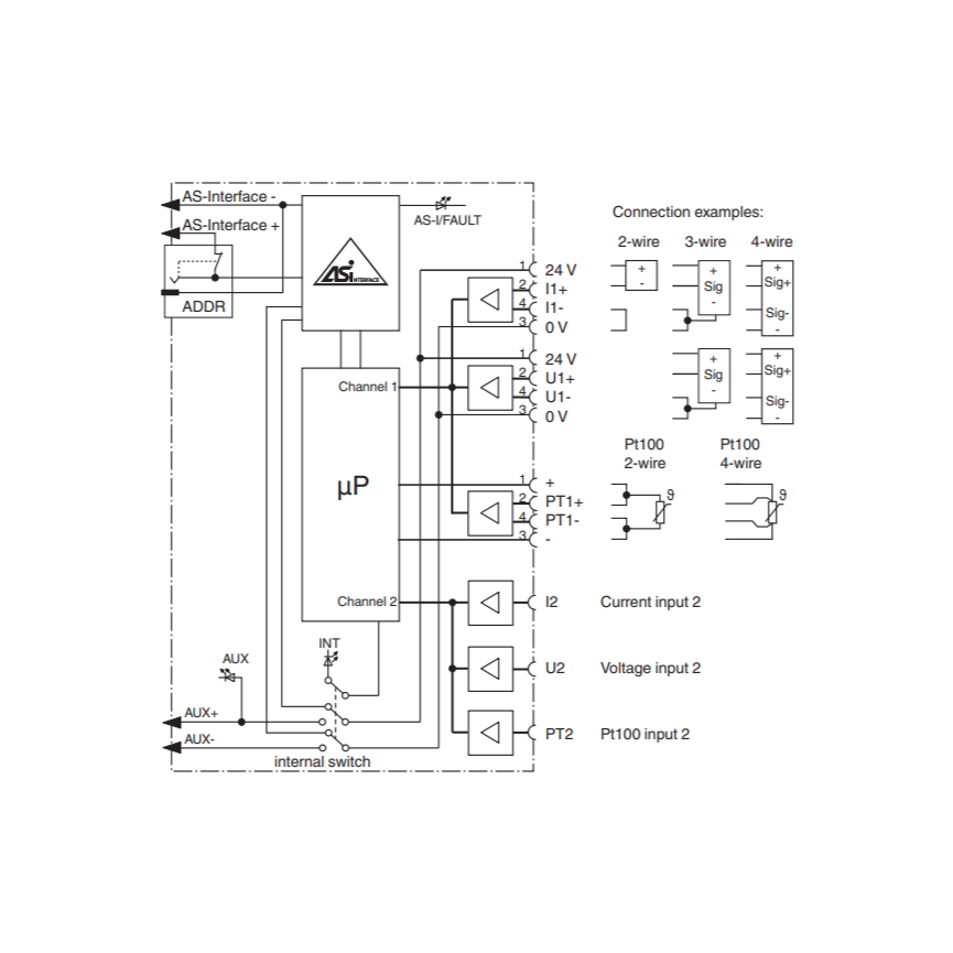 VBA-2E-G11-I/U/PT100-F / PF 222331 - AS-Interface analog module