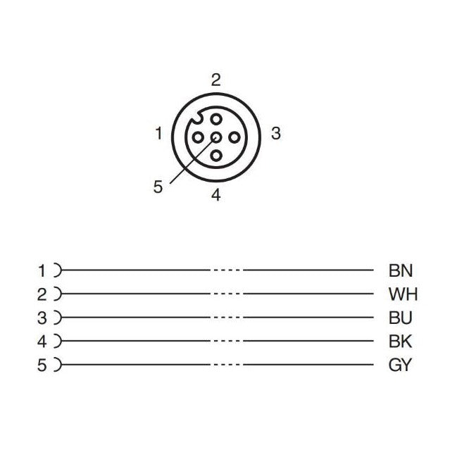 STM12F5PVC S20 - Single-Ended Cordsets