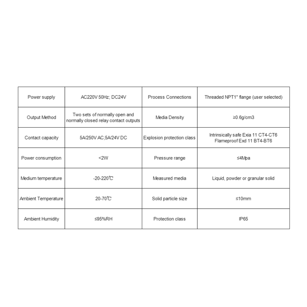 ST Precision Tuning Fork Level Switch