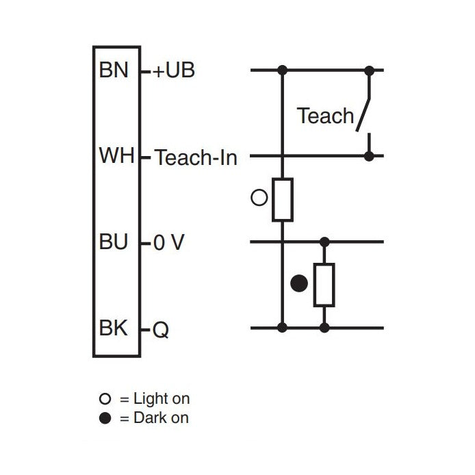 SU19/110/115/123 - PF 805076 - Fiber Optic Sensor