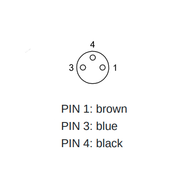 STM8F3PUR S5 - Single-Ended Cordsets