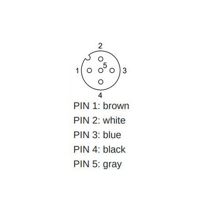STM12F5PVC S5 - Single-Ended Cordsets