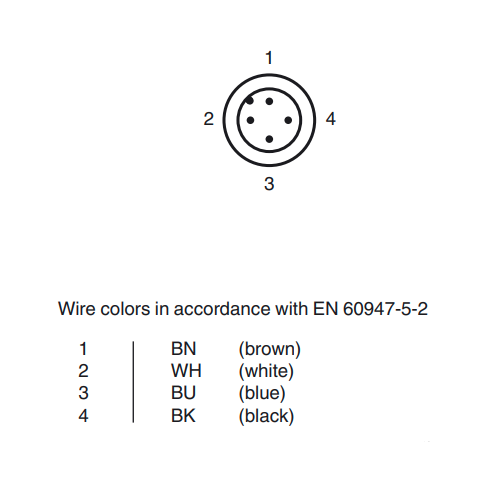 NBB1,5-8GM40-E0-V1  /  PF 801373 - Inductive Sensor